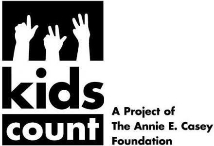 Indiana Kids Count