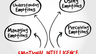 emotionally intelligent